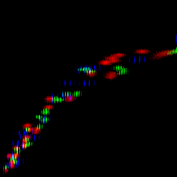 rgb histogram