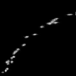 r histogram