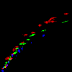 rgb histogram