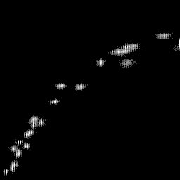 r histogram
