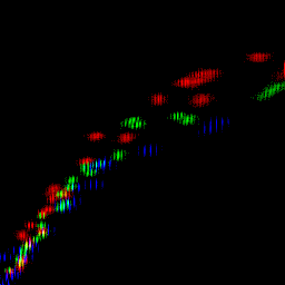 rgb histogram
