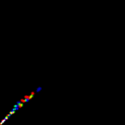 rgb histogram