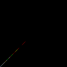 rgb histogram