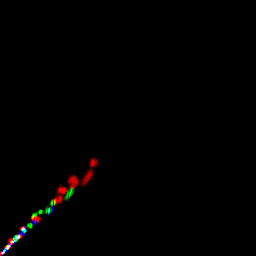 rgb histogram