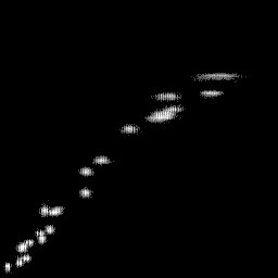 r histogram