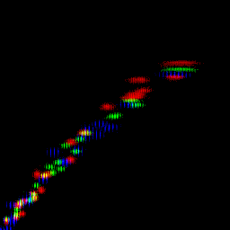 rgb histogram