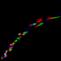 rgb histogram