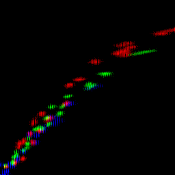 rgb histogram
