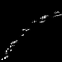 r histogram