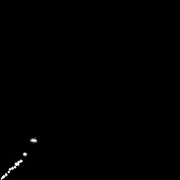 b histogram