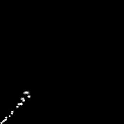 r histogram