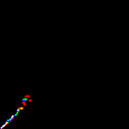 rgb histogram