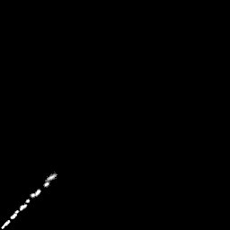 g histogram