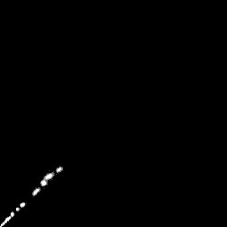 r histogram