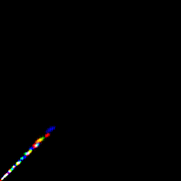 rgb histogram