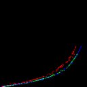 CanonEOS5D-wb1i2e3-jpg_CanonEOS5D-wb1i2e3-raw-twist_rgb_thumb