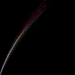 rgb histogram