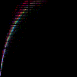 rgb histogram
