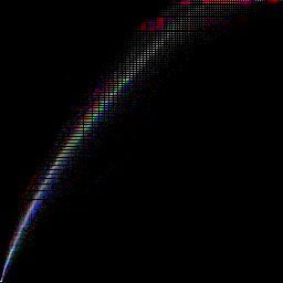 rgb histogram