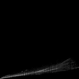 r histogram
