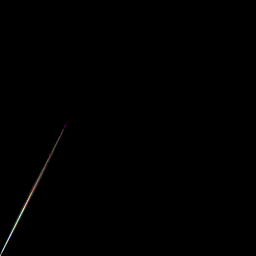 rgb histogram