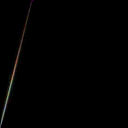 rgb histogram