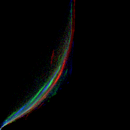 rgb histogram