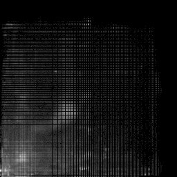 b histogram