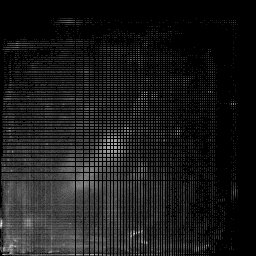 g histogram