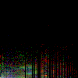 rgb histogram
