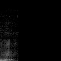b histogram