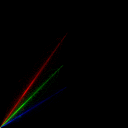 rgb histogram