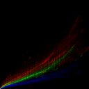 jpglin-i1_wb1_exp2_raw-i1_wb3_exp2_rgb_thumb