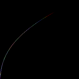 rgb histogram
