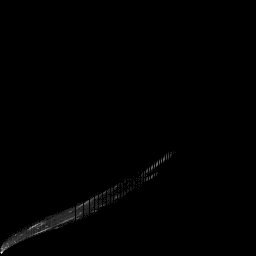r histogram