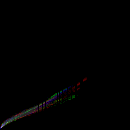 rgb histogram