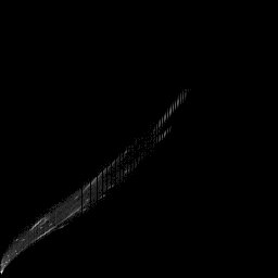 r histogram