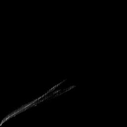 g histogram
