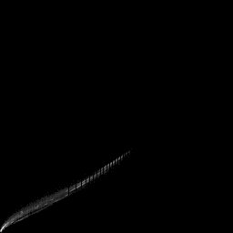b histogram