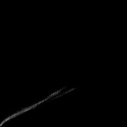 g histogram