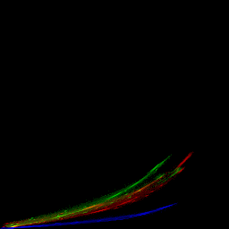 rgb histogram