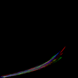 rgb histogram