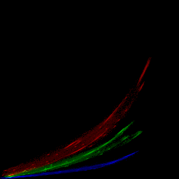rgb histogram