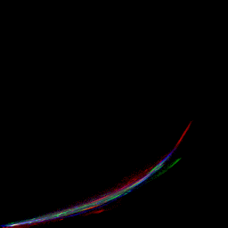 rgb histogram