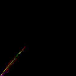 rgb histogram