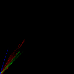 rgb histogram
