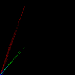 rgb histogram
