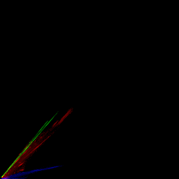 rgb histogram