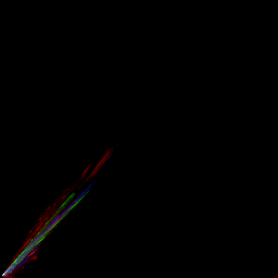 rgb histogram