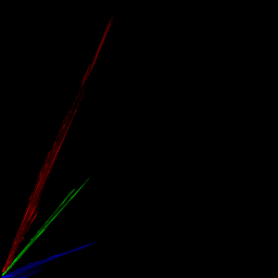rgb histogram